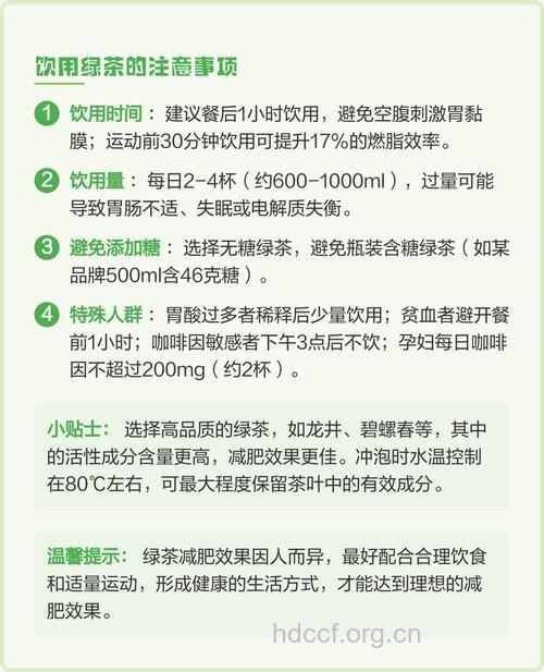 绿茶减肥什么时候喝最好?