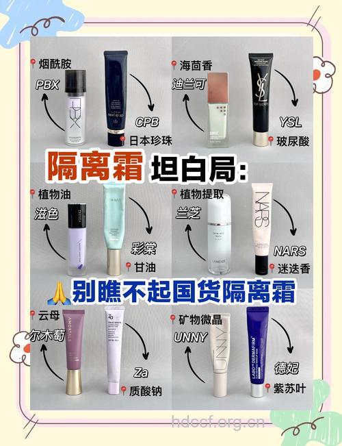 揭秘使用隔离霜的九大错误