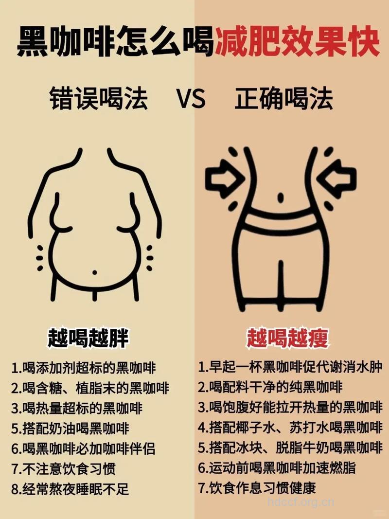 黑咖啡减肥法