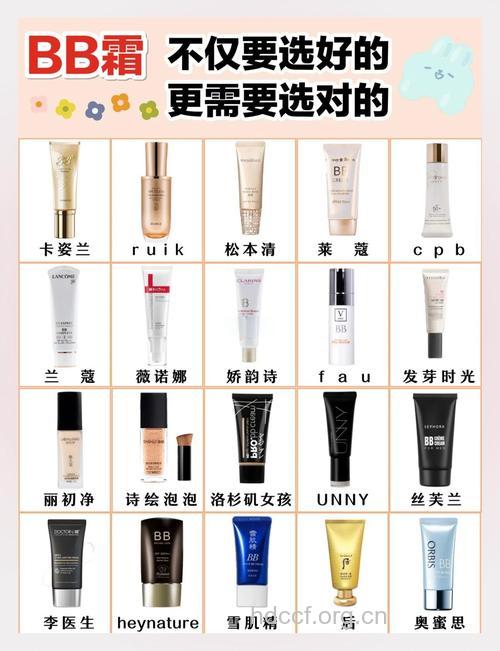 正确使用BB霜 让你拥有无暇婴儿肌肤