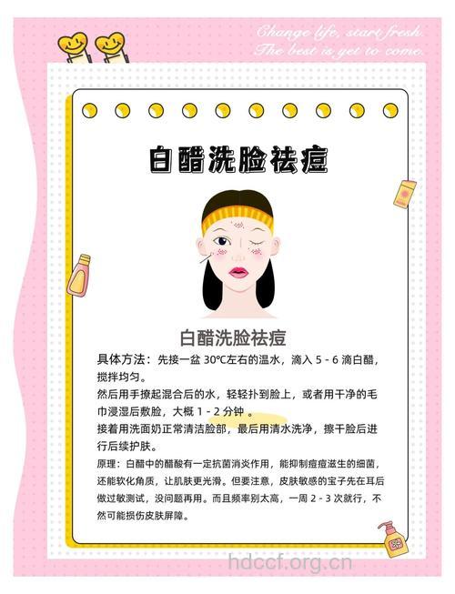 白醋可以祛痘吗