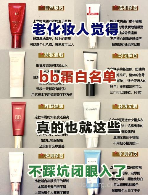 彩妆达人热荐的四款超人气BB霜