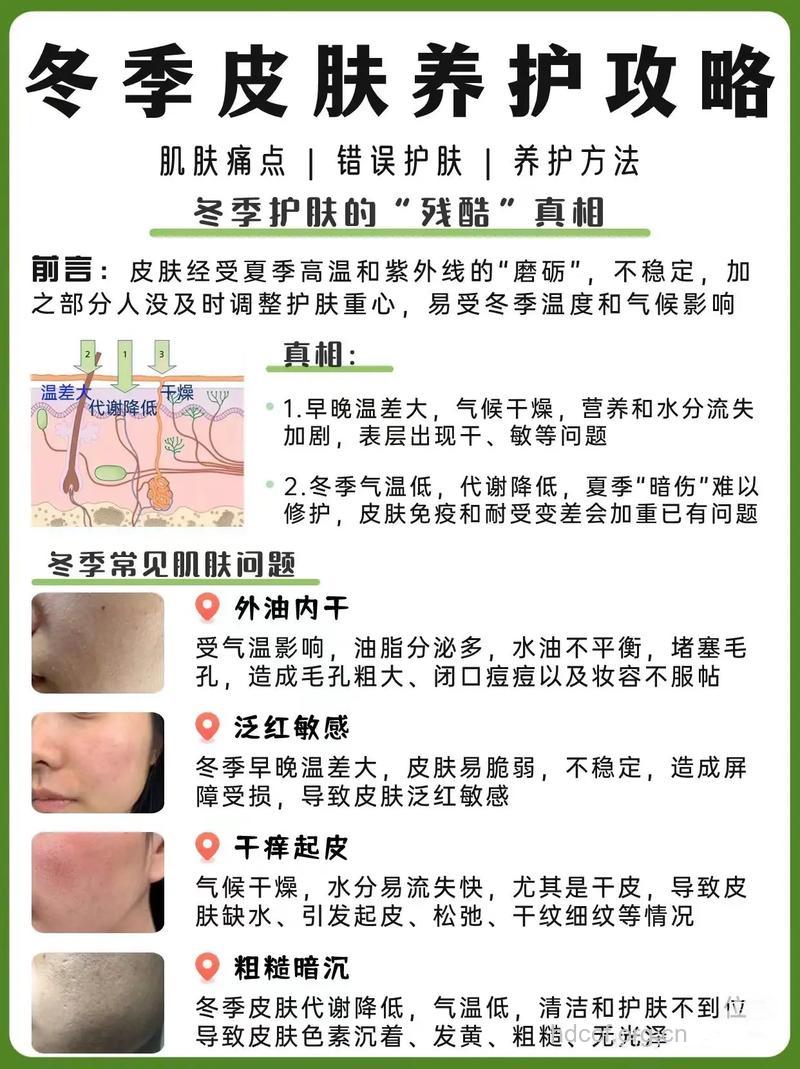 错误保湿方法皮肤更干燥