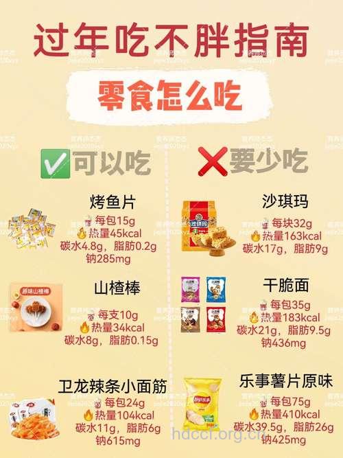 吃零食且不会长胖的5个最佳时间