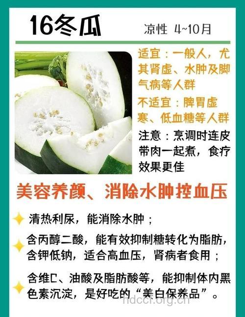 冬瓜可以美容吗