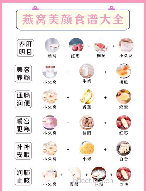 一周食谱 肌肤白里透红