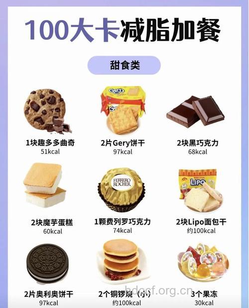 几种燃脂的减肥零食推荐