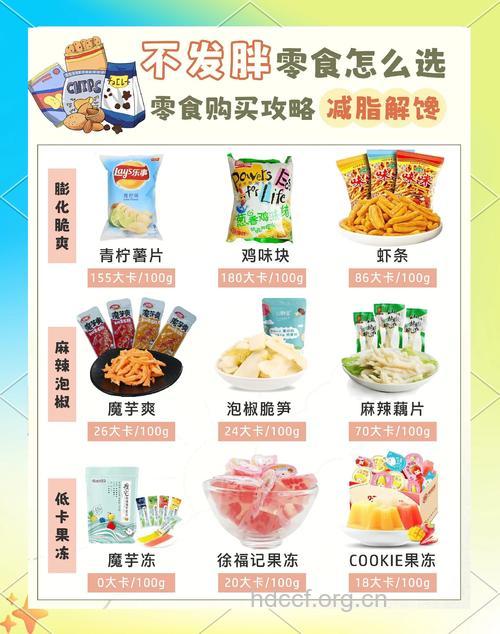 减肥期间也能吃的零食推荐