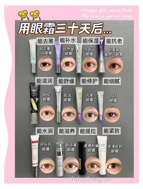 自制眼部祛皱去黑眼圈保养品