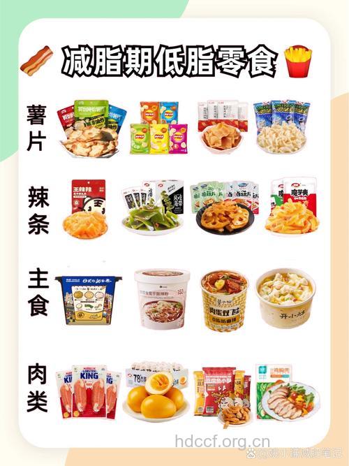 吃什么零食减肥