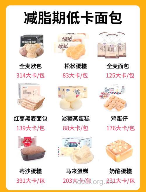 下午茶吃什么不会发胖