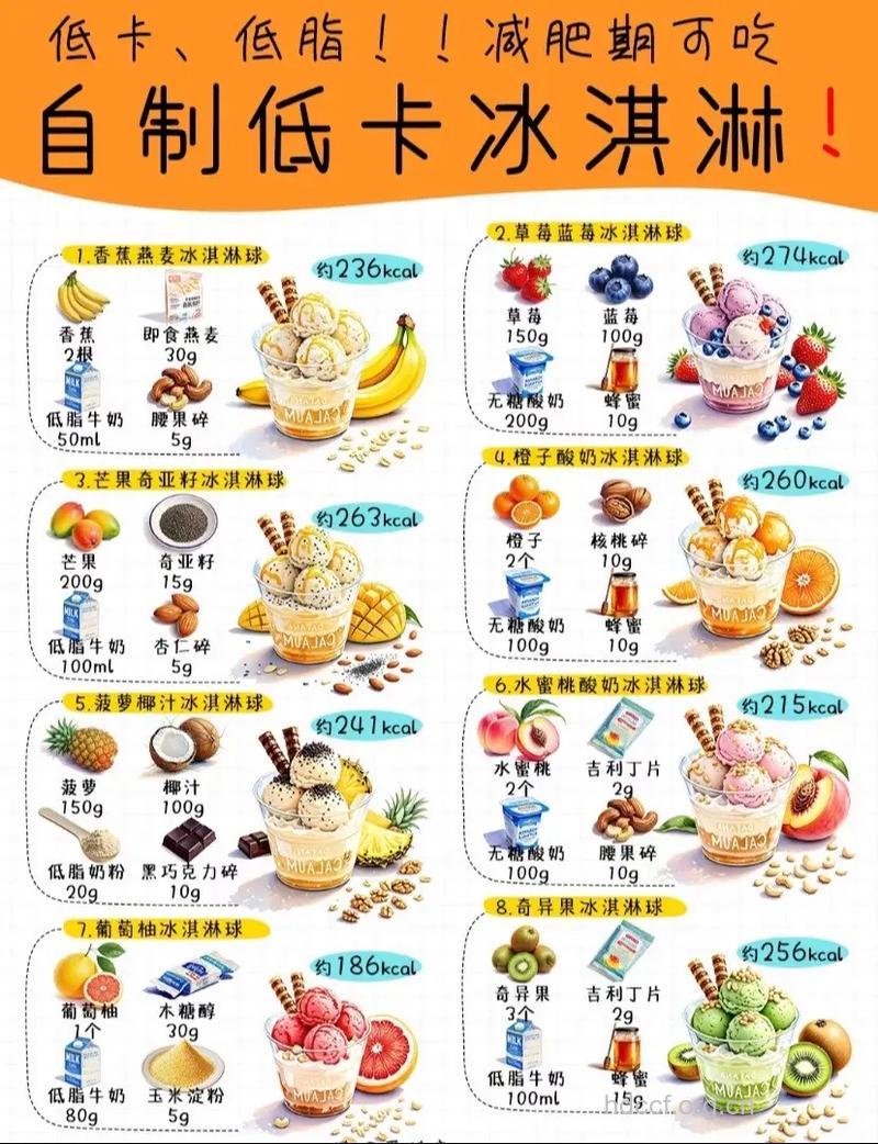 冰淇淋也能减肥 8款自制冰淇淋热量低