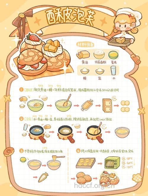 怎么吃甜食油炸食物不发胖