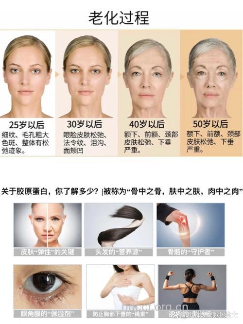女人25岁决定你肌肤的一生状况