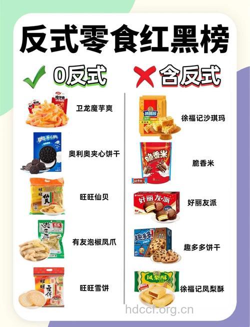 减肥时可以吃的5种零食