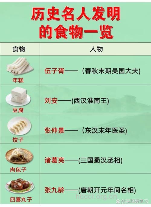 那些可以改变我们容貌的食物