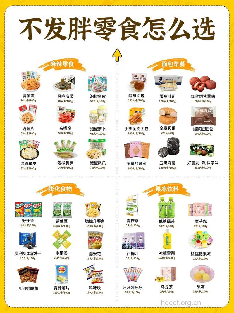 怎么吃都不胖的零食策略