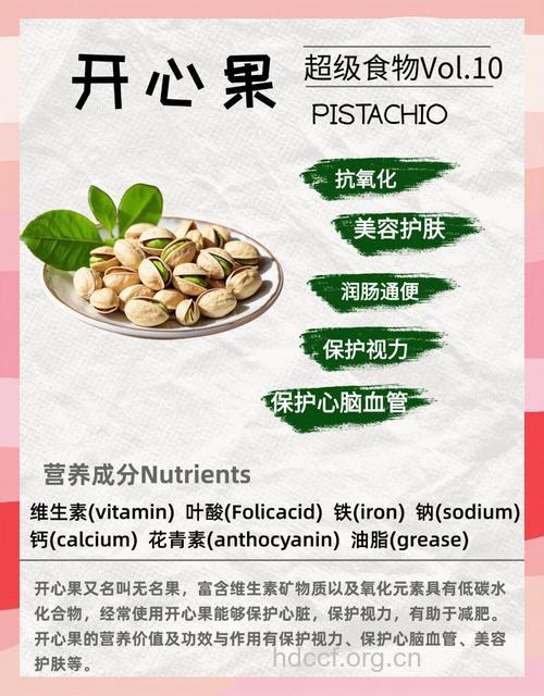 开心果减肥效果顶呱呱？