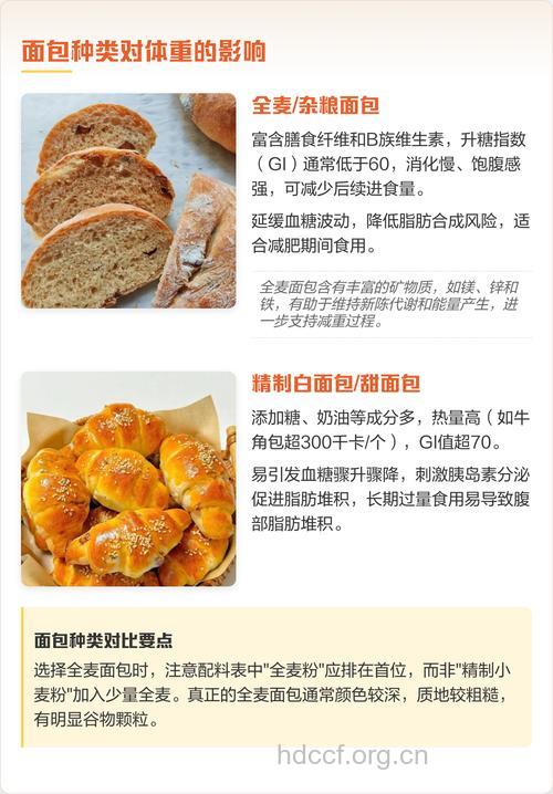 吃面包不发胖的5个绝招