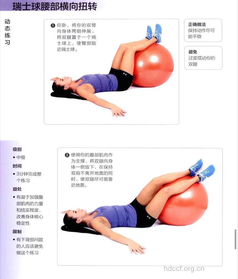 六式翘臀的瑞士球健身操