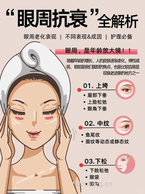 延缓眼部肌肤衰老 做好这四件事