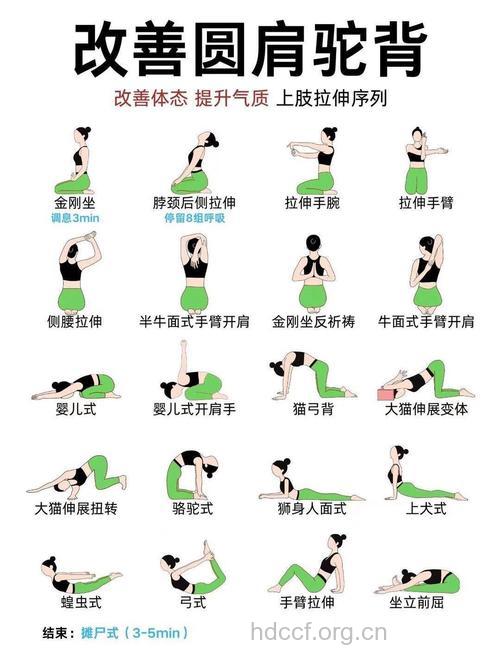 4个瑜伽动作快速减肥 试试你就明白多有效