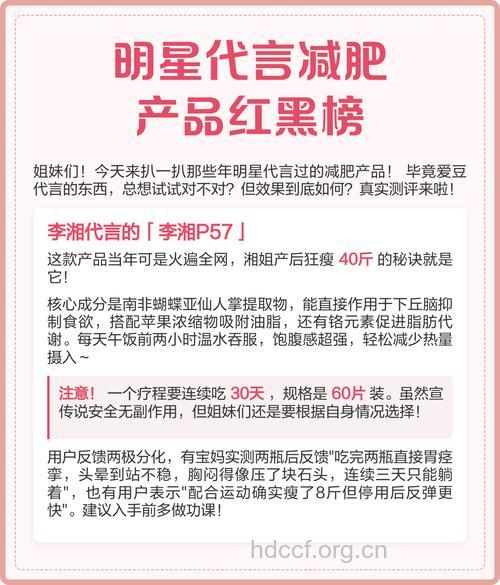 明星们代言的减肥品可信吗