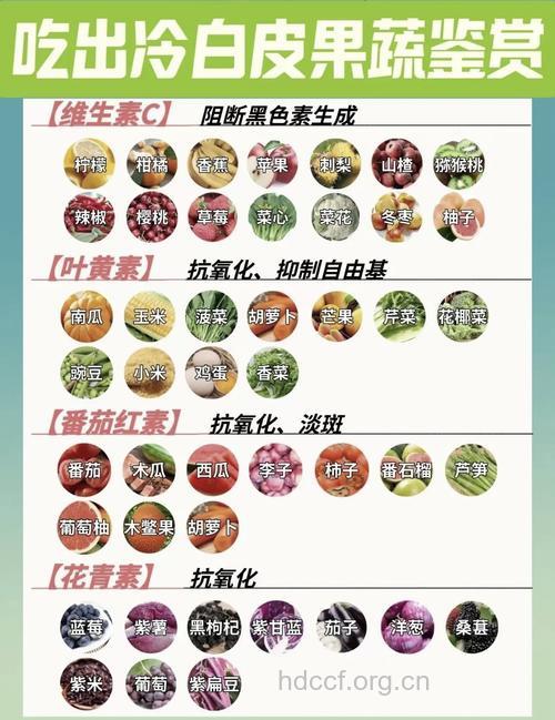 吃哪些蔬果能美白