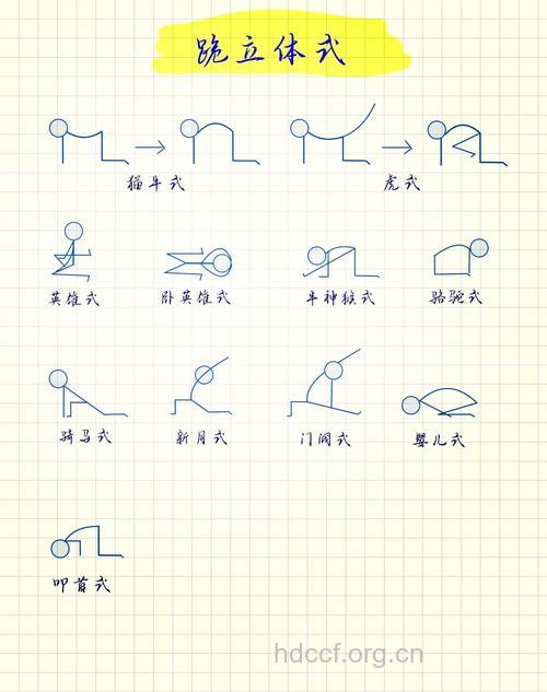 1个小动作测你身体老没老