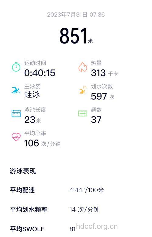 一天游泳游多少米瘦的最快