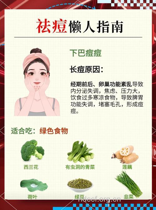 祛痘小常识 HOLD住光滑美肌