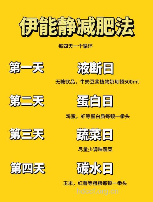 明星最爱的几种牛奶减肥法