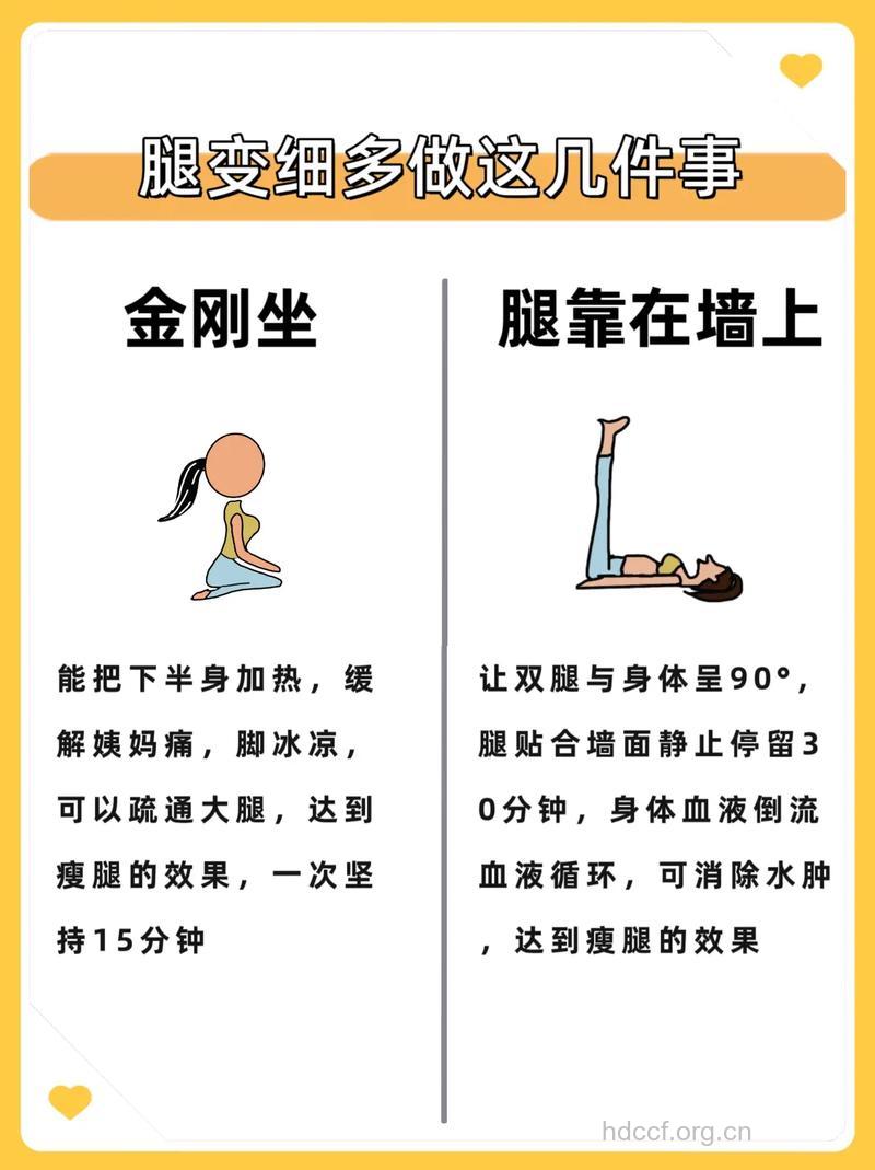 总是抱怨健身把腿练粗了怎么回事