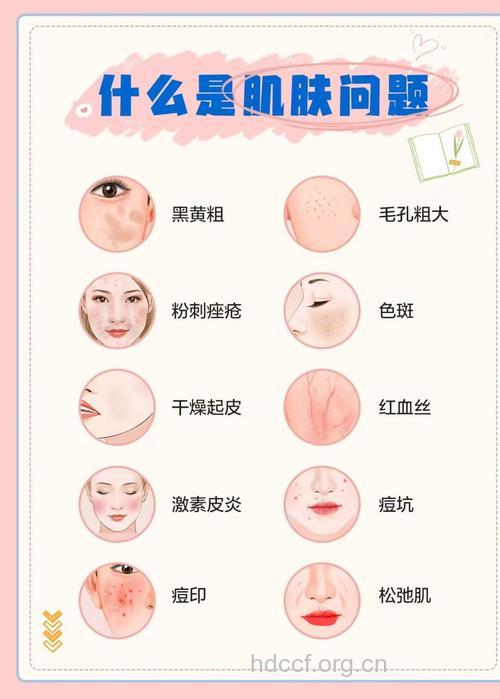 影响肌肤的五大问题