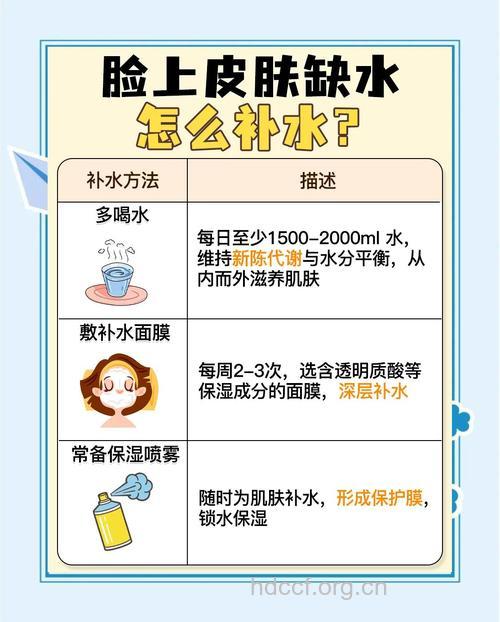 脸部太干燥要如何补水保湿