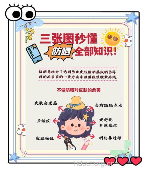 正确防晒 你做对了吗
