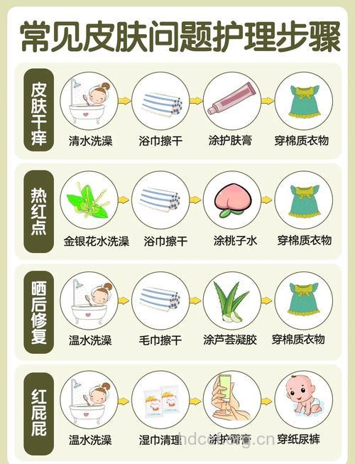 换季皮肤护理注意事项