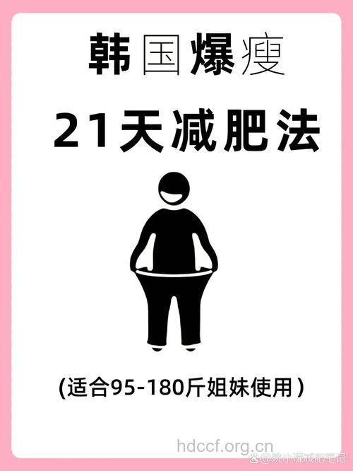 金莎朗健走减肥法:韩国超模的减肥秘籍