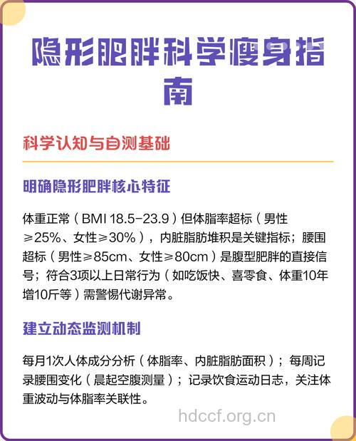 告别高体脂率和隐形肥胖 你一定要多动