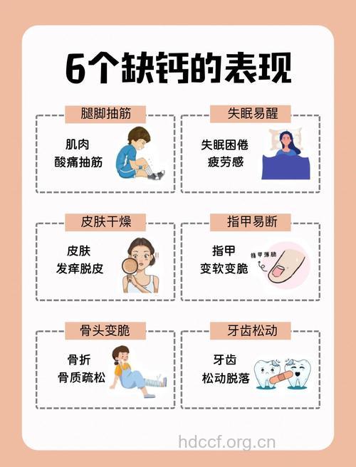 老人缺钙危害大 及时补钙是关键