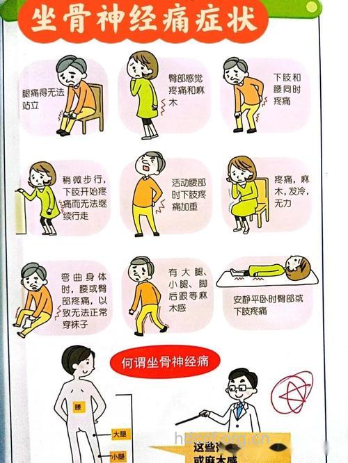 老年人腰痛的常见原因 7招缓解老年人腰痛