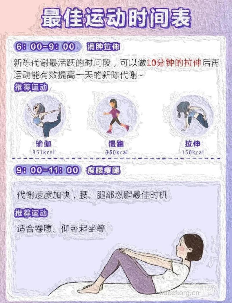 晚上健身的最佳时间 白领一族要把握