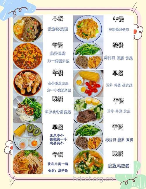 最适合白领减肥的食谱