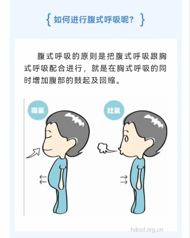 腹式呼吸用嘴还是用鼻子 腹式呼吸的要点