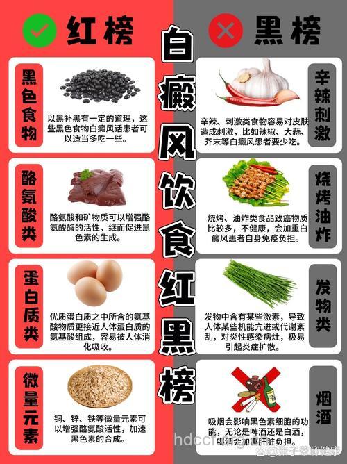 饮食内容决定皮肤白与黑