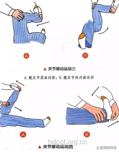 五个动作使老人关节易受损