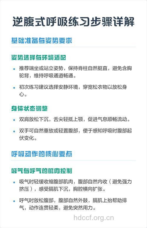 什么是逆腹式呼吸？逆腹式呼吸的练习方法