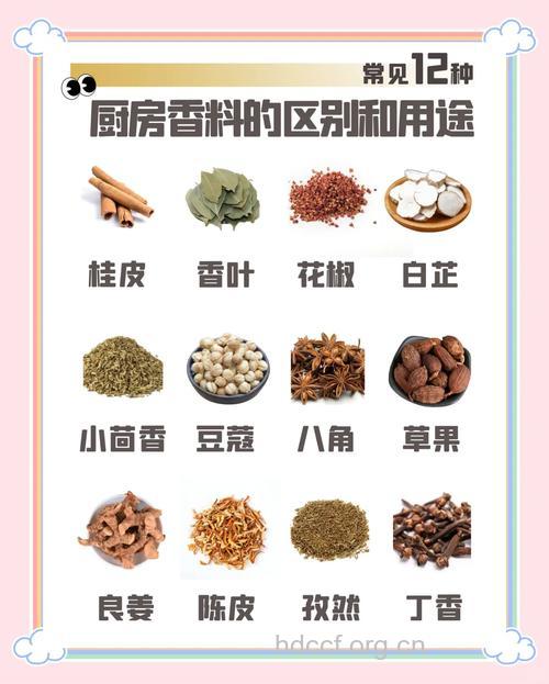 厨房调料巧用有助美容