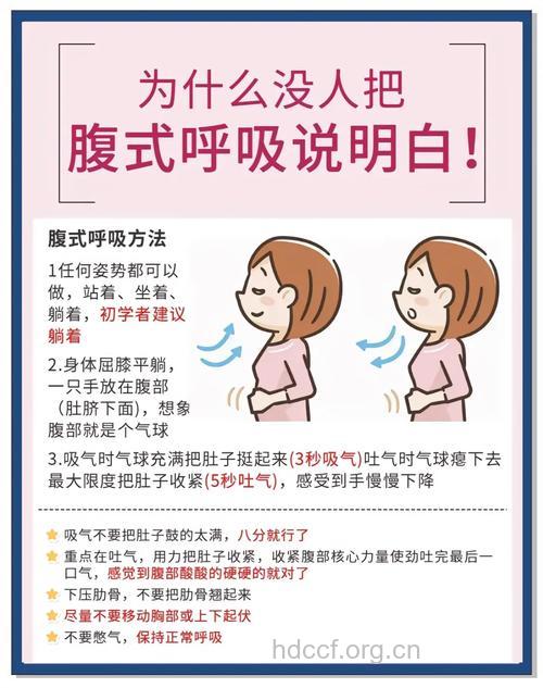 呼吸也能减肥 腹式呼吸既能瘦身还能减压
