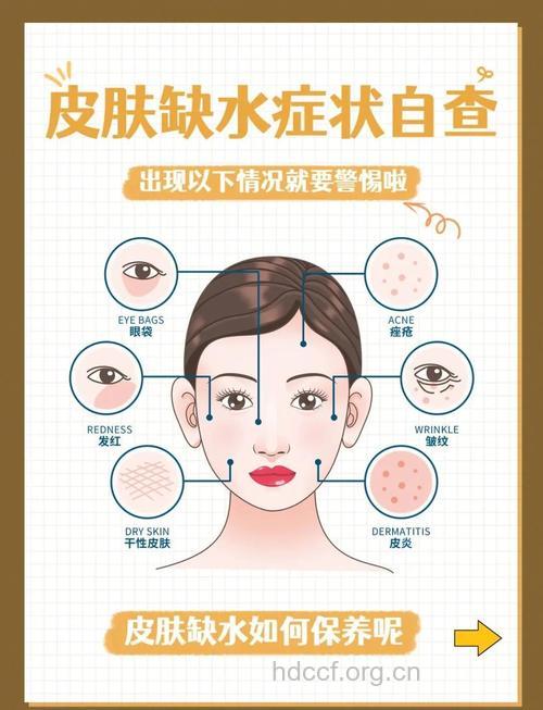 冬季肌肤缺水如何应对？